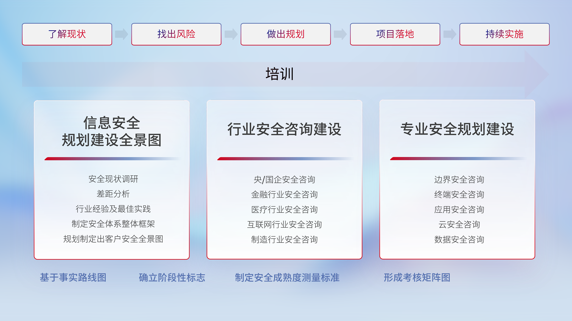 尊龙凯时(中国)人生就是搏!